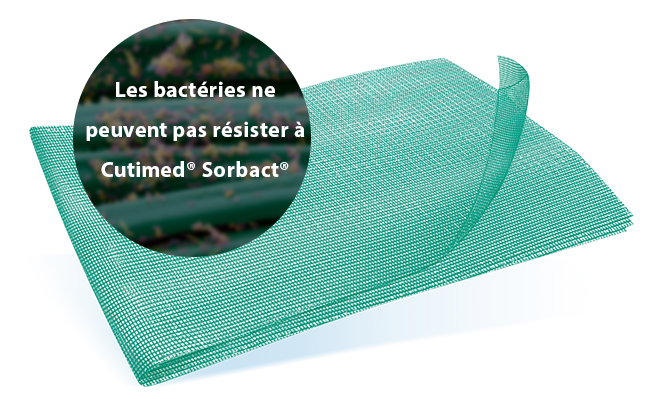 Image montrant un pansement Cutimed® Sorbact®. Image montrant un pansement Cutimed® Sorbact®.